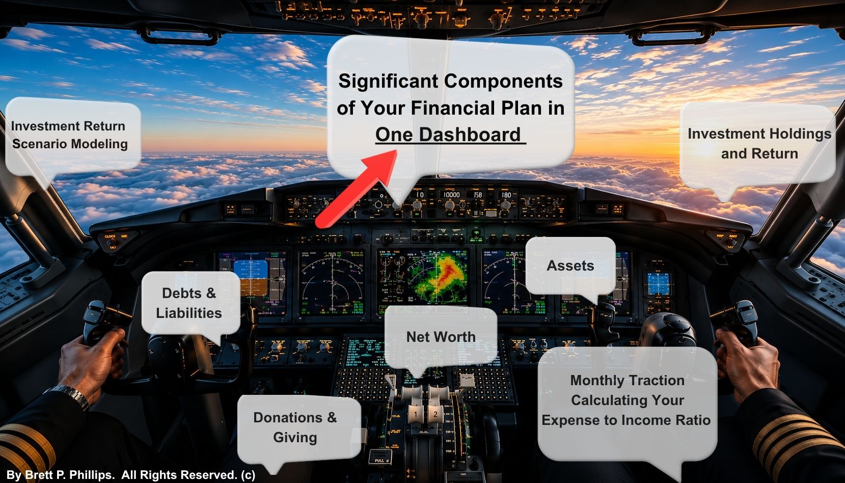 Customize Your Own Financial Command Center with 7 Measurements Economics personal finance coaching, improve personal finance with macroeconomic impact, highest rated, most reviewed, Brett P. Phillips registered inventor of the United States patent office